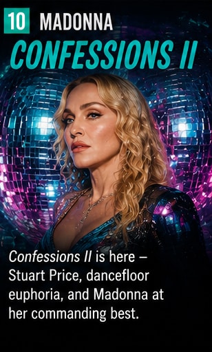 Madonna Confessions II collage card with mirrorball club-pop styling and teal lettering.